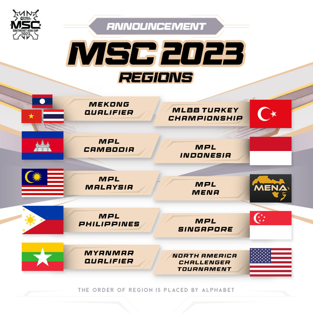 MSC2023 announcement - participating regions