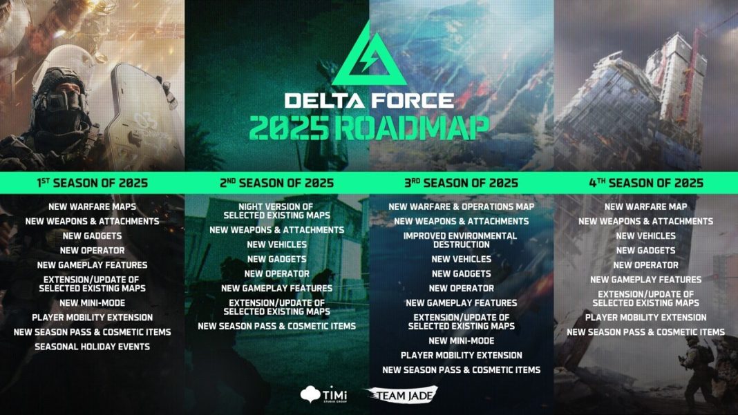 delta-force-roadmap