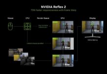 Teknologi Low Latency Gaming Hadir untuk Linux, Dukung Semua GPU