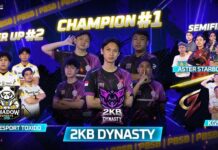2KB Dynasty Juara PBSB Season 1 2026, ROPZ Raih Gelar MVP