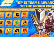 RRQ Kazu dan MBR Omega Lolos Grand Finals FFWS SEA 2026 Fall